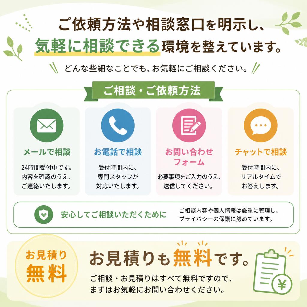7. お問い合わせのご案内