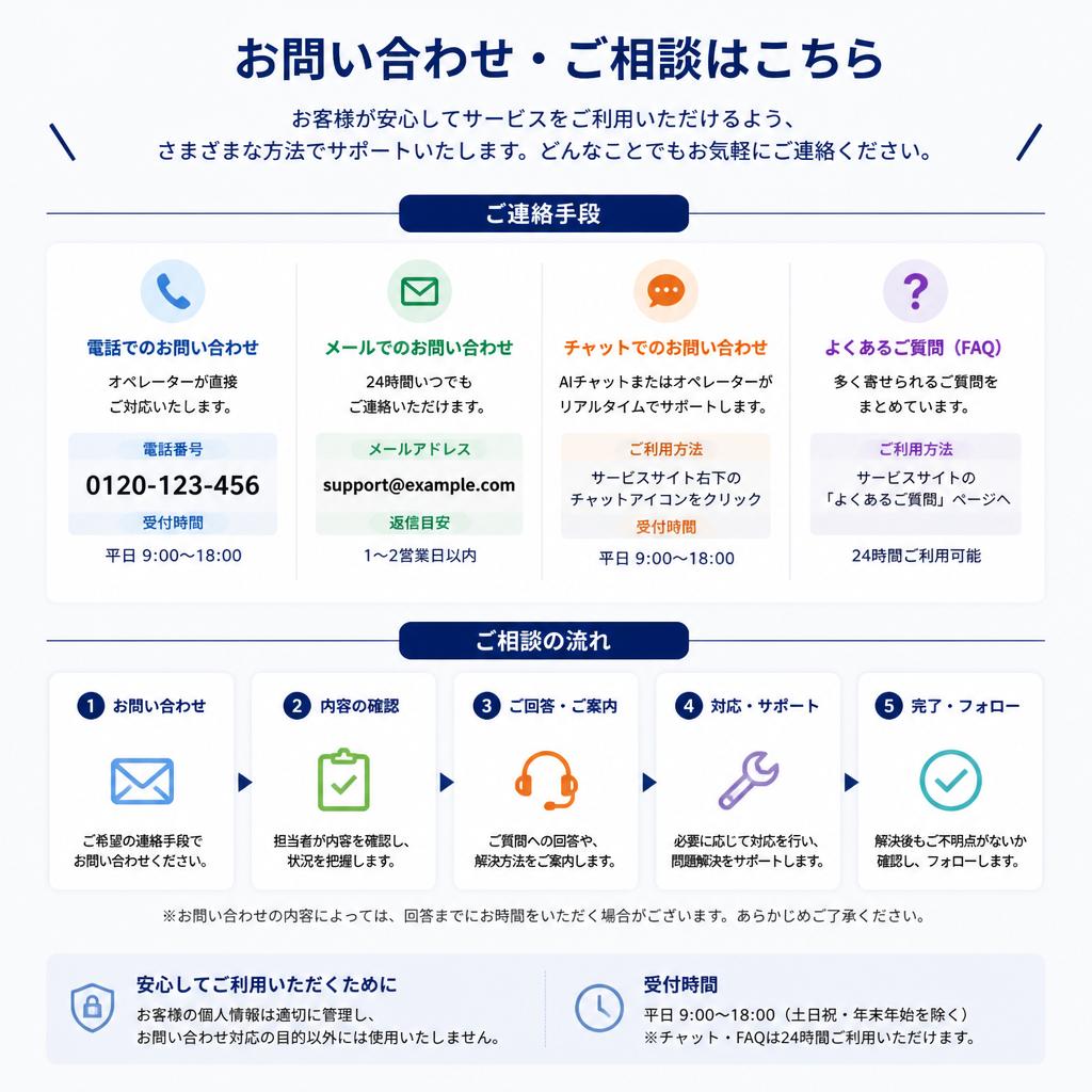 まずはお気軽にご相談を！