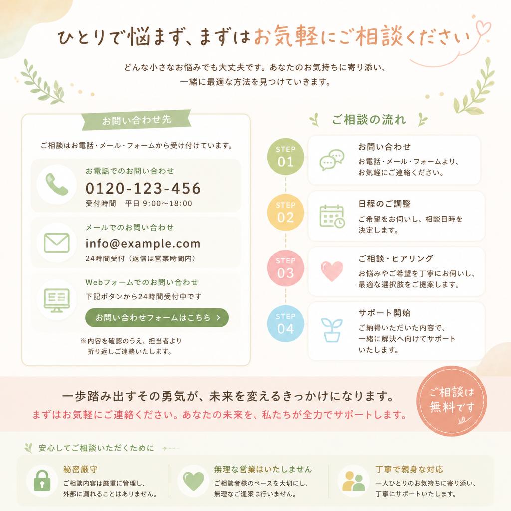 お気軽にお問い合わせください！