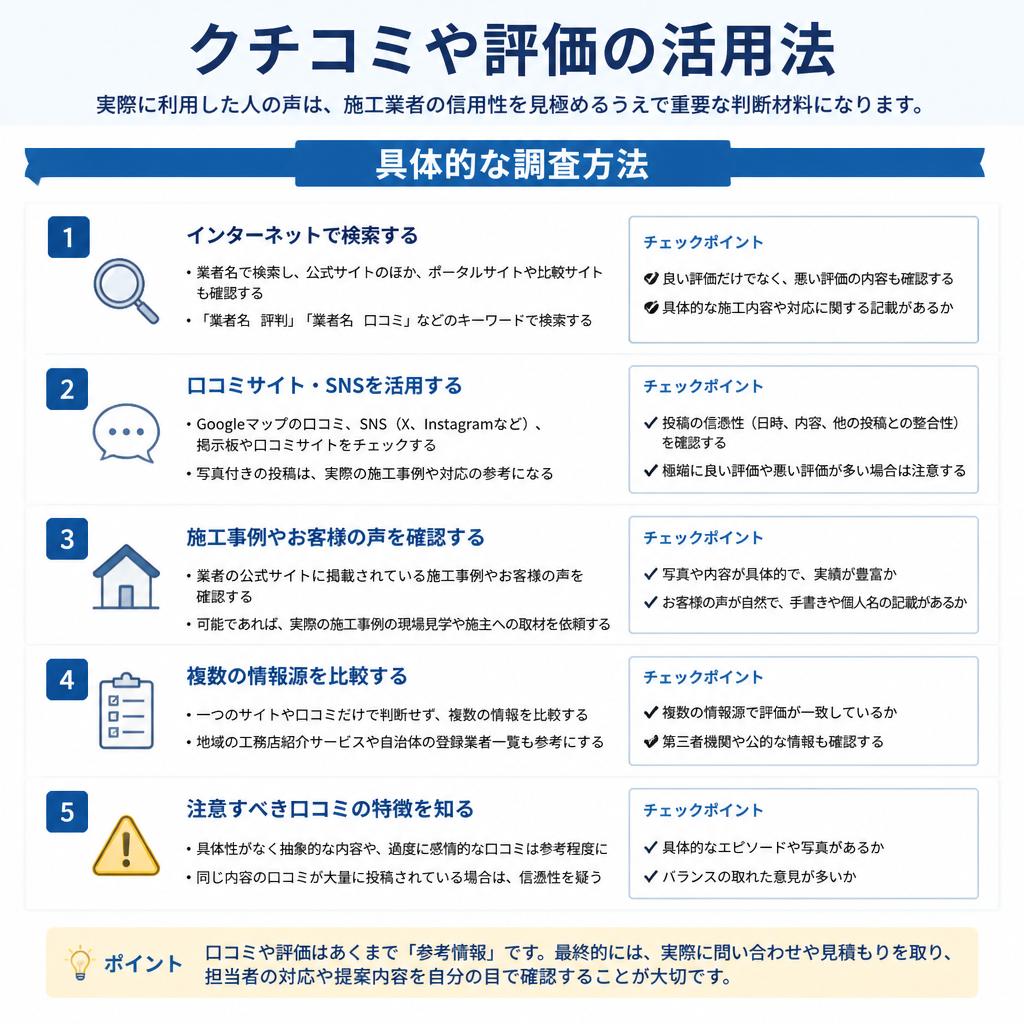 5. クチコミや評価を活用する方法