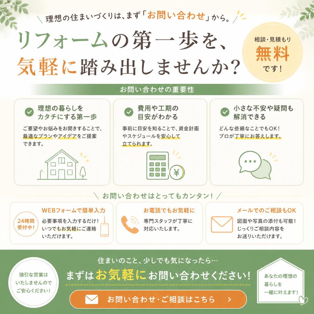 今すぐ問い合わせを！