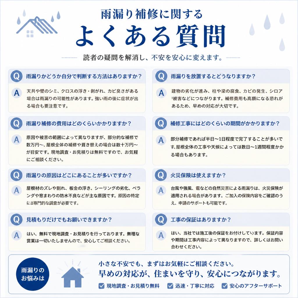 よくある質問（FAQ）