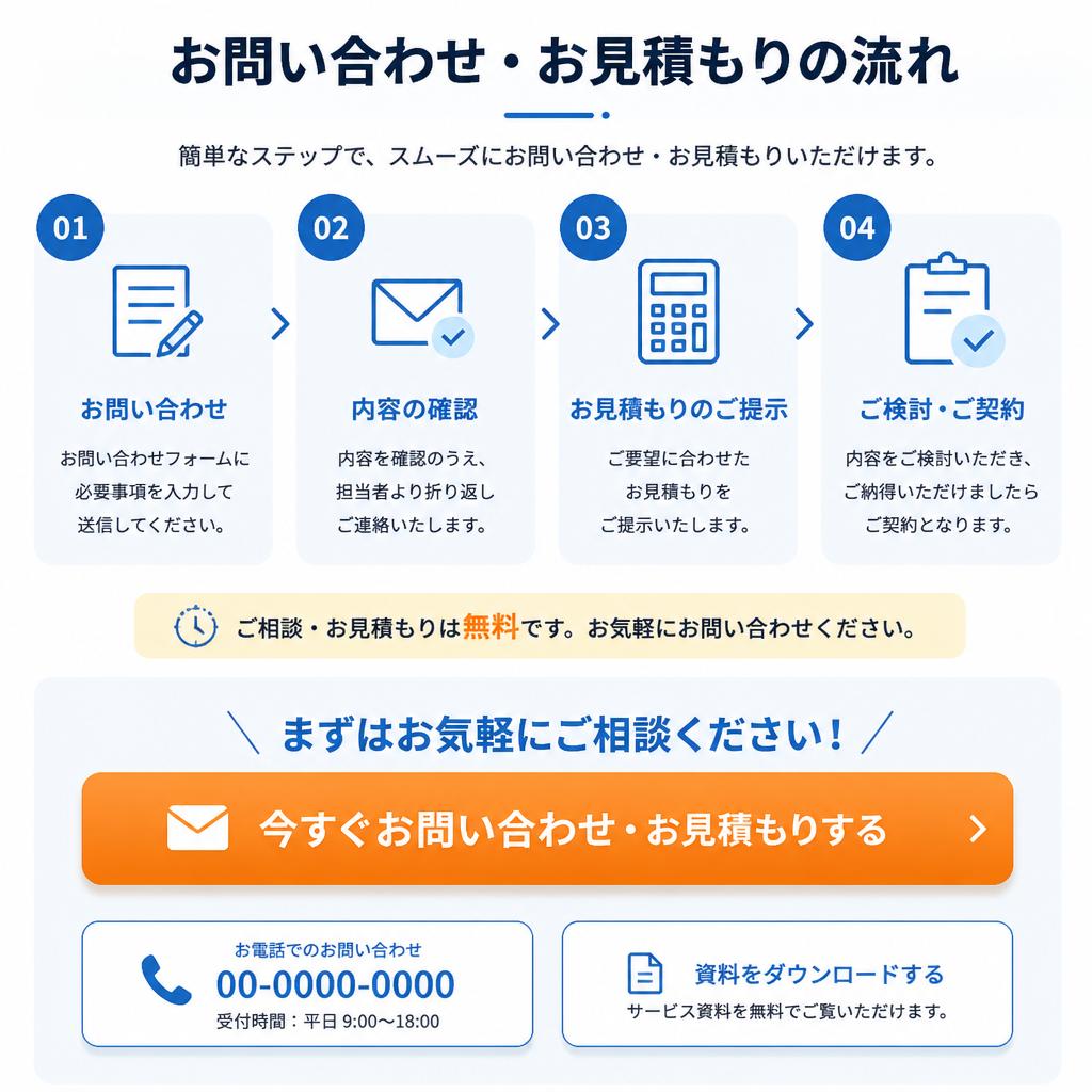 7. お問い合わせ・お見積もり