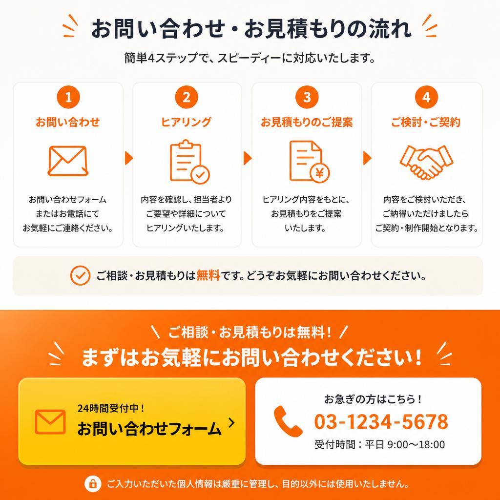 7. お問い合わせ・お見積もり