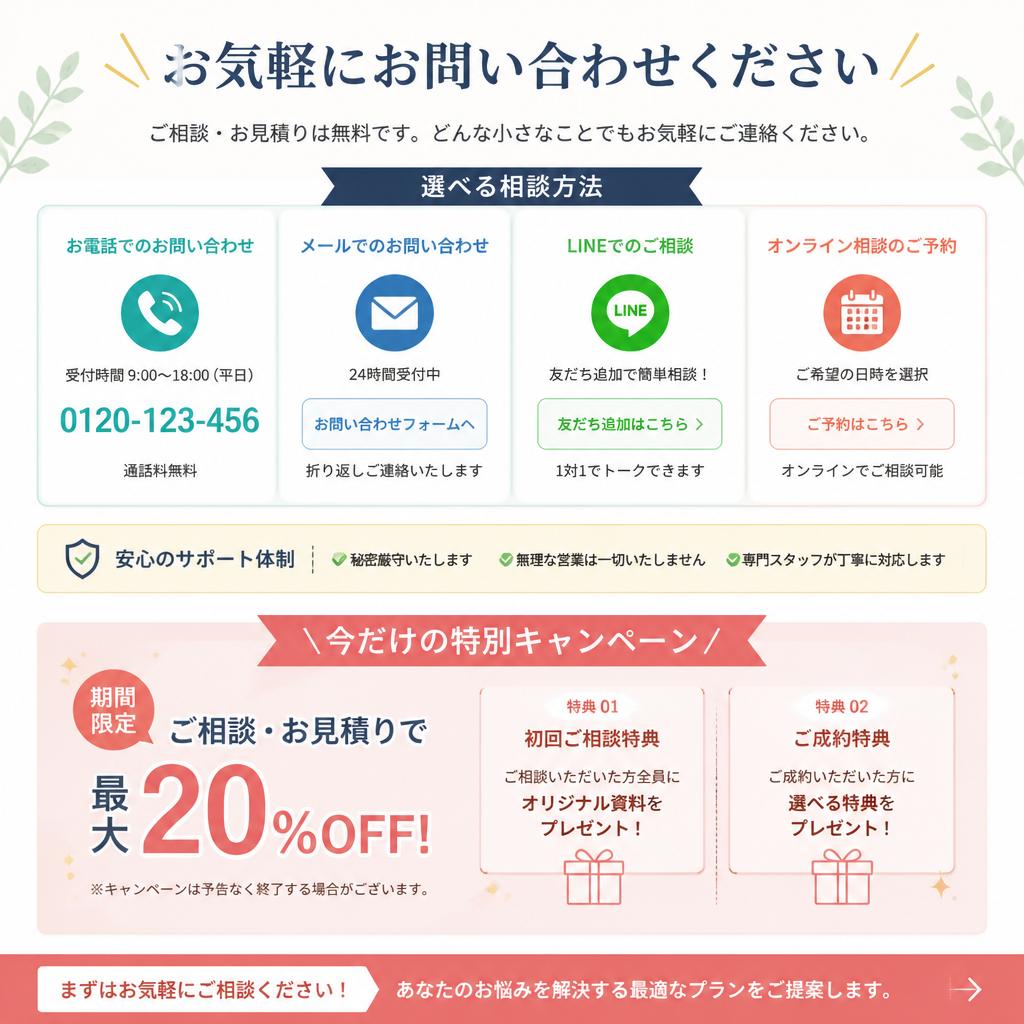 7. お問い合わせ・相談窓口