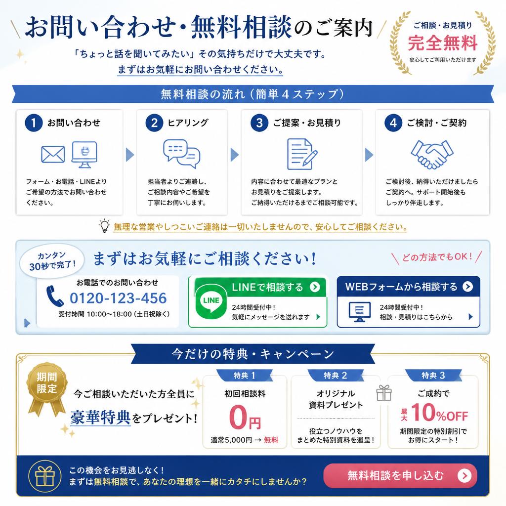 今すぐ無料相談を！