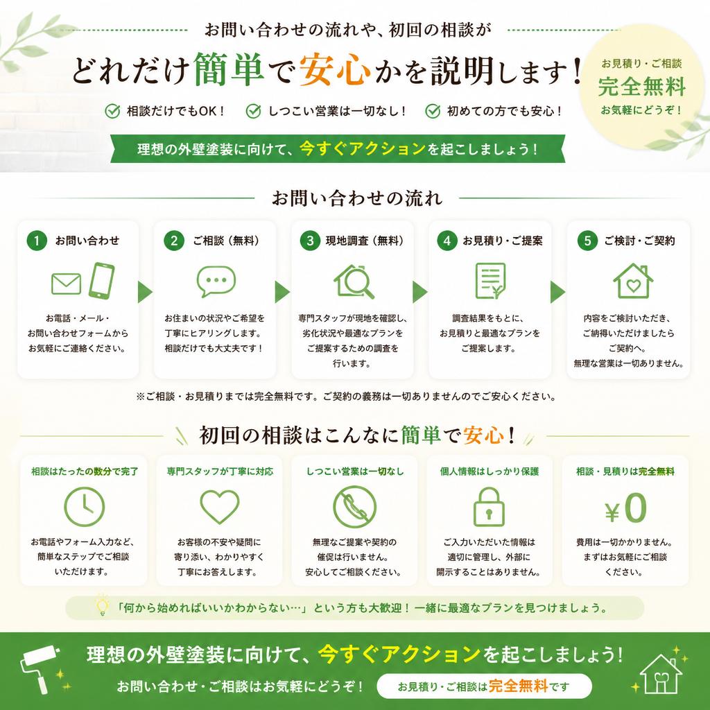 まずはお気軽にご相談を！