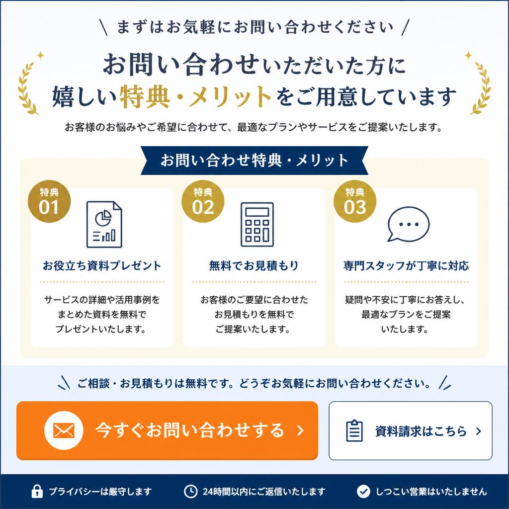 今すぐお問い合わせを！